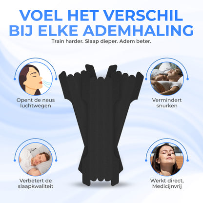 Zwarte Neusstrips
